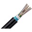 Fibre Optic Cables Fibre Optic Cables